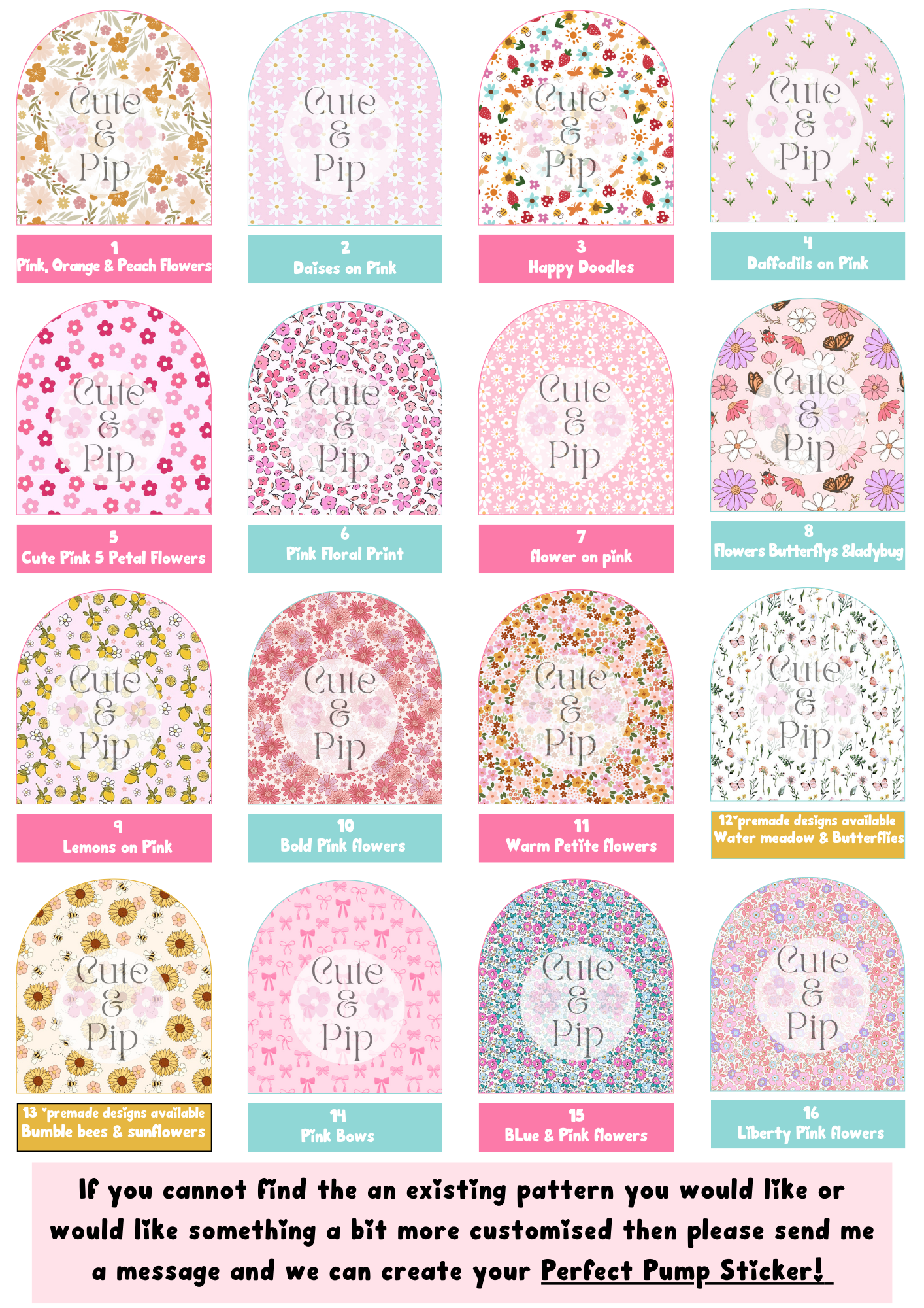 Create Your Own Nutricia Pump Sticker