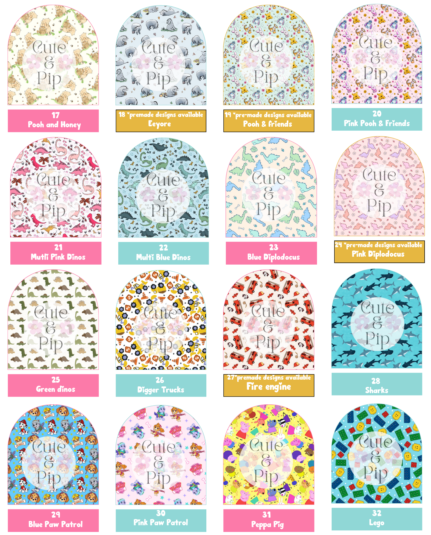 Create Your Own Nutricia Pump Sticker