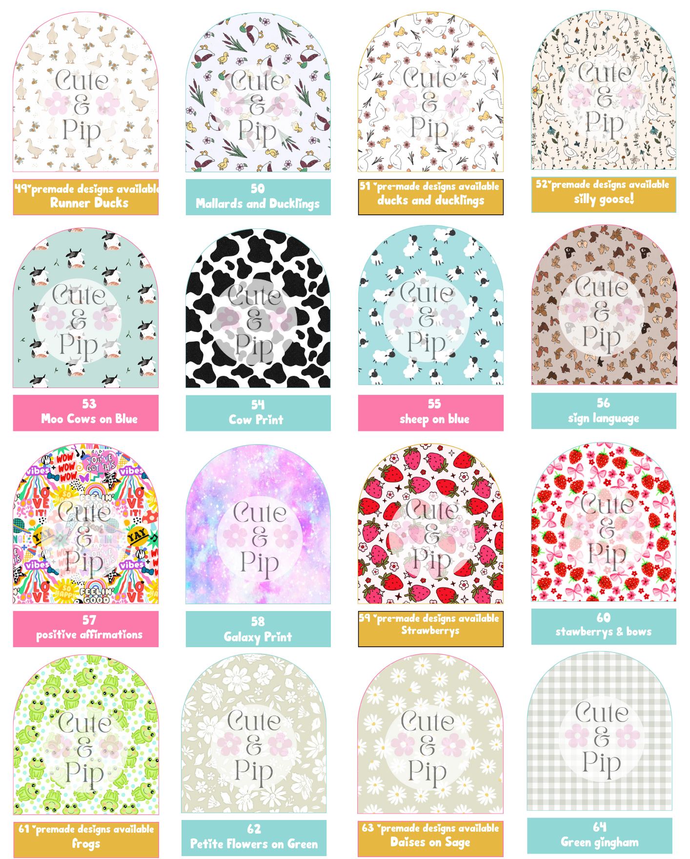 Create Your Own Nutricia Pump Sticker