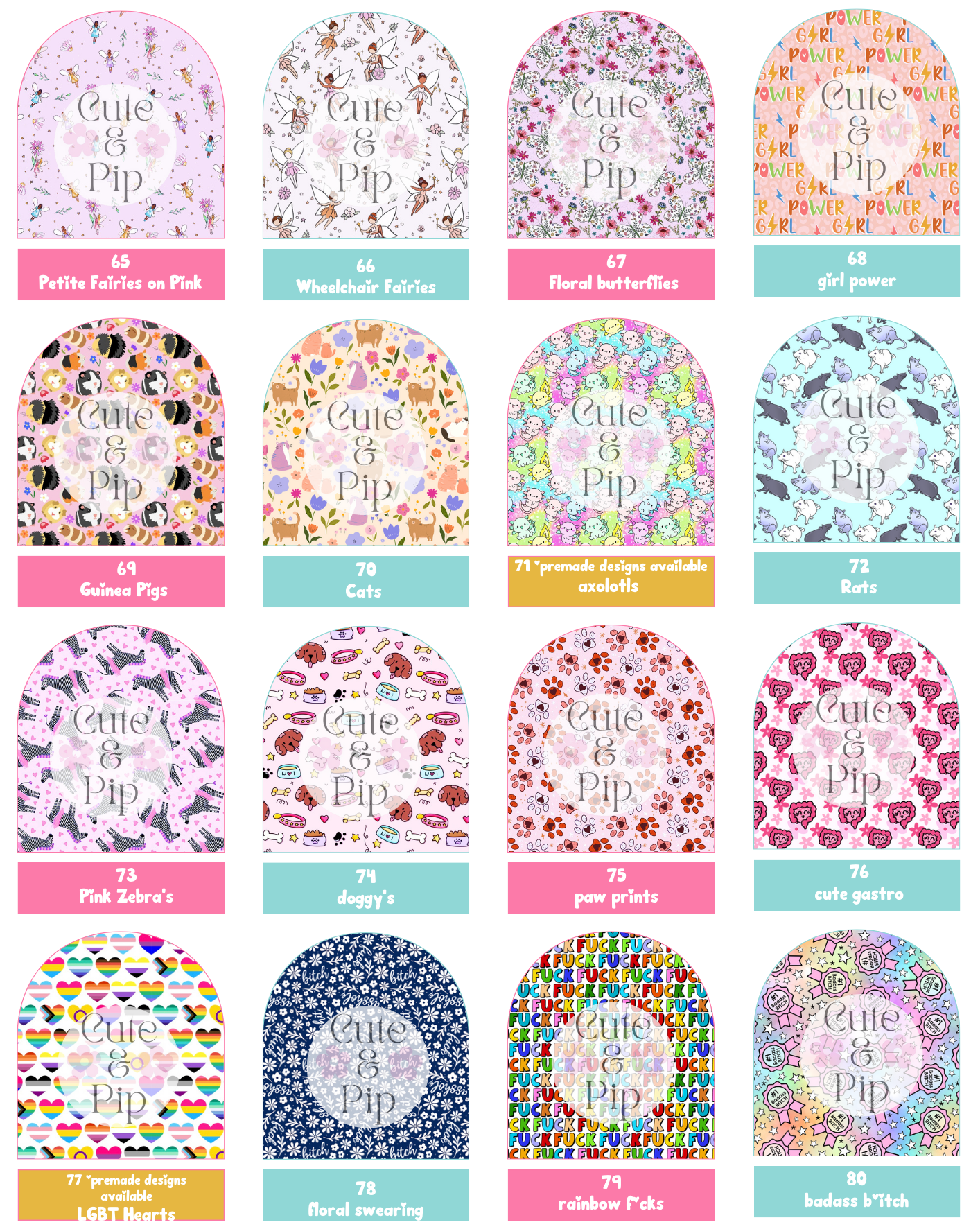 Create Your Own Nutricia Pump Sticker