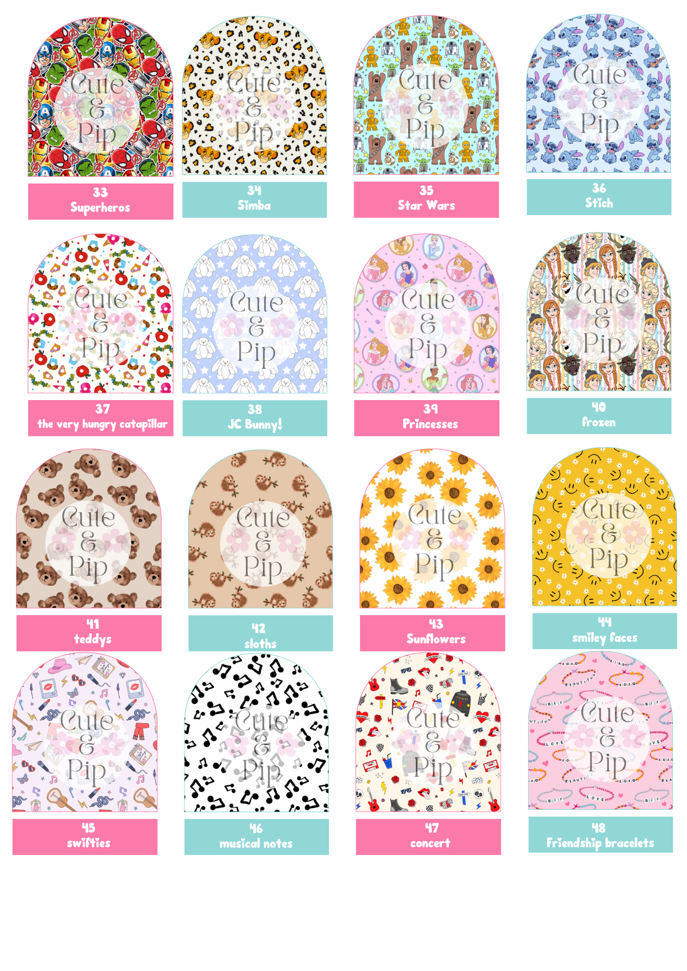 Create Your Own Nutricia Pump Sticker